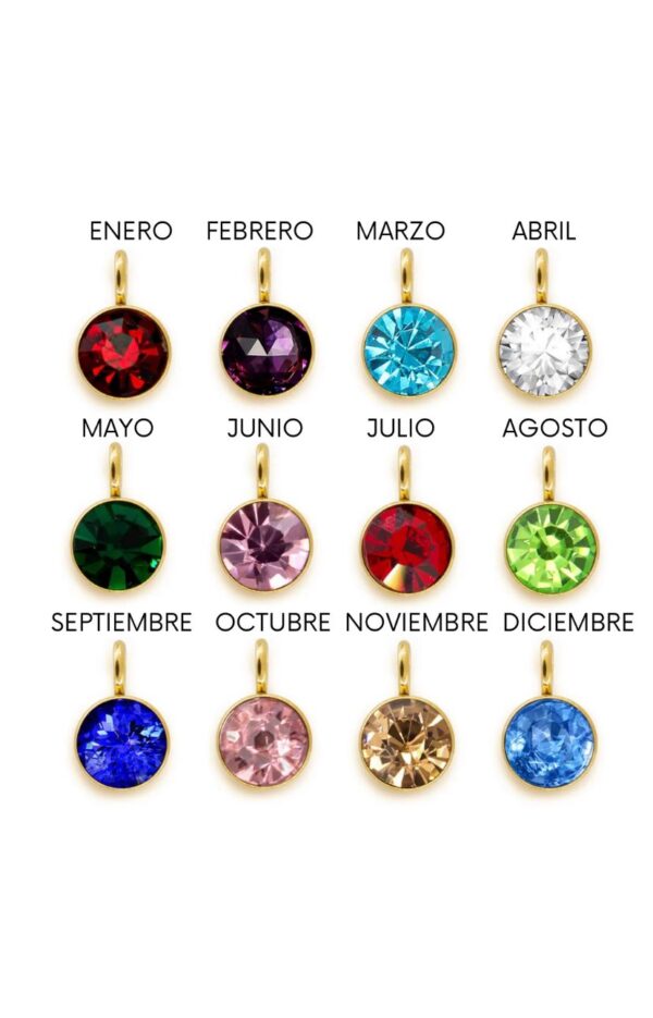 Birthstone | Piedras de Nacimiento