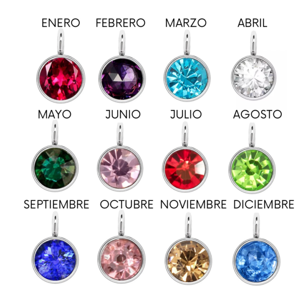 Birthstone | Piedras de Nacimiento